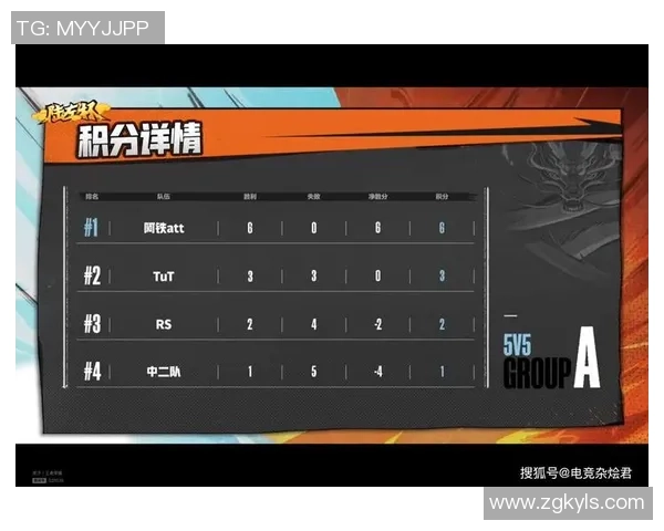 南京乒乓球队在总决赛积分榜上以97分稳居第一名展现强劲实力 南京乒乓球队在总决赛积分榜上以97分稳居第一名展现强劲实力