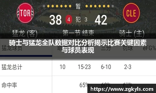 骑士与猛龙全队数据对比分析揭示比赛关键因素与球员表现