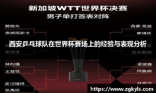 西安乒乓球队在世界杯赛场上的经验与表现分析