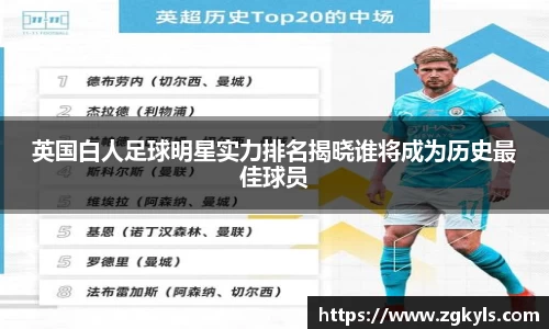 英国白人足球明星实力排名揭晓谁将成为历史最佳球员